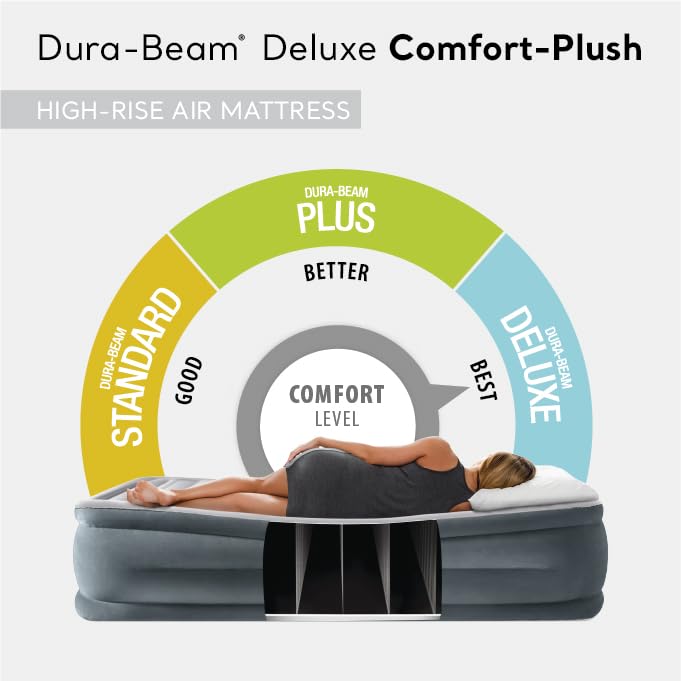 QUEEN COMFORT-PLUSH AIRBED WITH FIBER-TECH RP