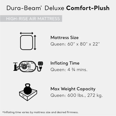 QUEEN COMFORT-PLUSH AIRBED WITH FIBER-TECH RP