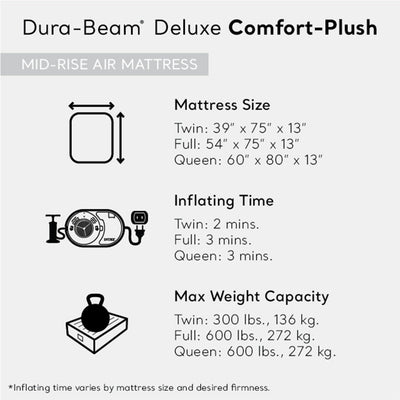 TWIN COMFORT-PLUSH AIRBED WITH FIBER-TECH RP