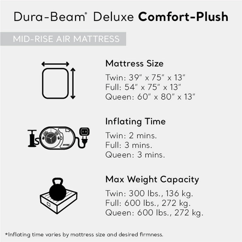 TWIN COMFORT-PLUSH AIRBED WITH FIBER-TECH RP