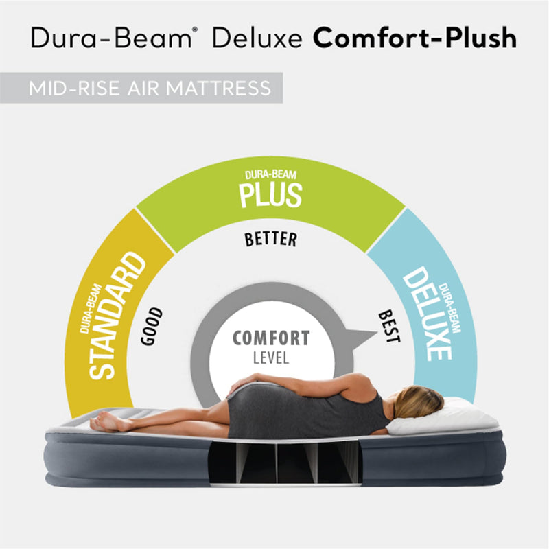 QUEEN COMFORT-PLUSH AIRBED WITH FIBER-TECH RP