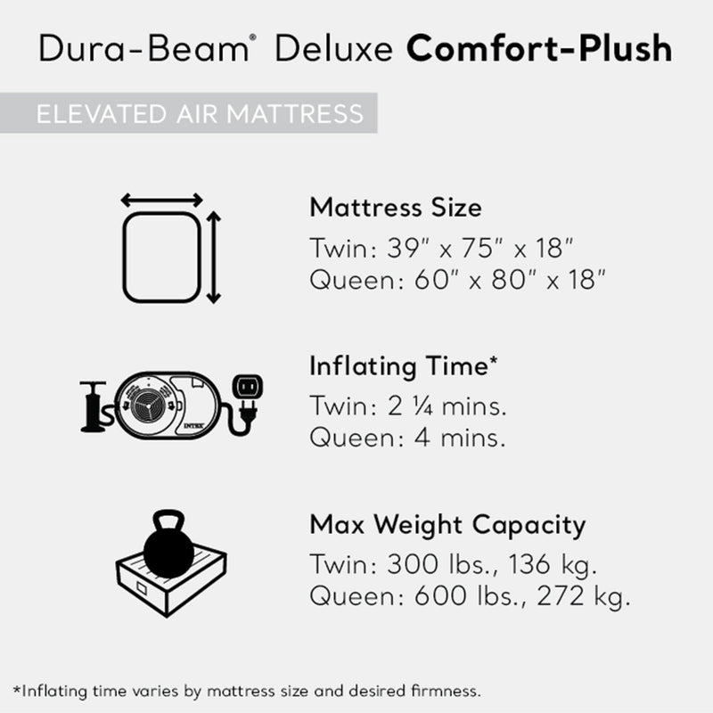 QUEEN COMFORT-PLUSH AIRBED WITH FIBER-TECH RP