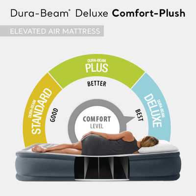 QUEEN COMFORT-PLUSH AIRBED WITH FIBER-TECH RP