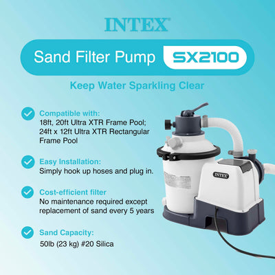 SX2100 SAND FILTER PUMP W/GFCI (110-120 VOLT)