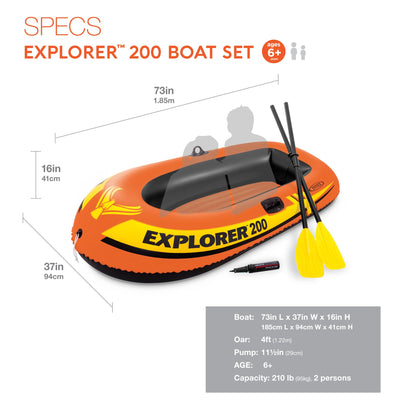 EXPLORER 200 BOAT SET