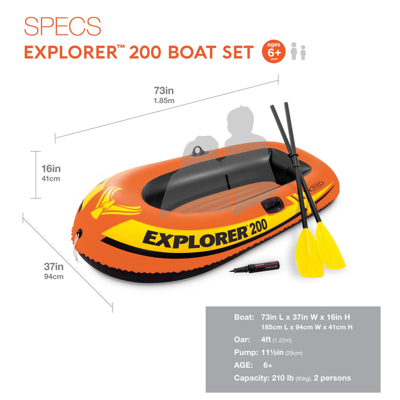 EXPLORER 200 BOAT SET