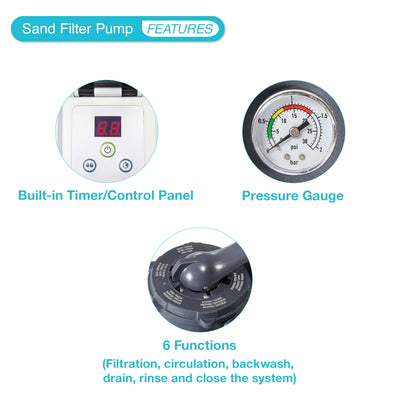 SX1500 SAND FILTER PUMP W/GFCI (110-120 VOLT)