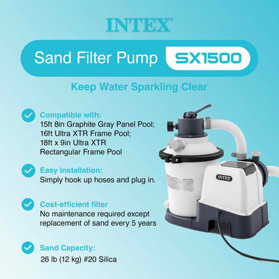 SX1500 SAND FILTER PUMP W/GFCI (110-120 VOLT)